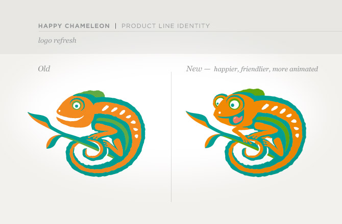 chameleon-slide-1