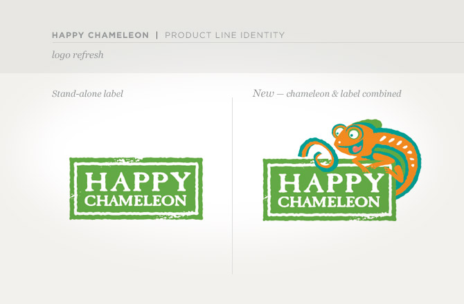 chameleon-slide-2
