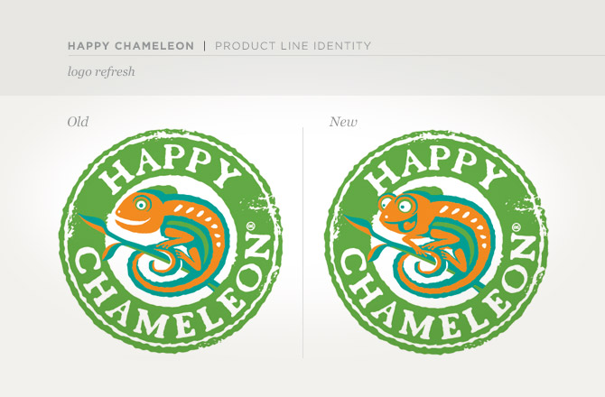 chameleon-slide-3