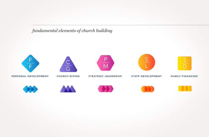 leadership-advance identity-explore-slide-10