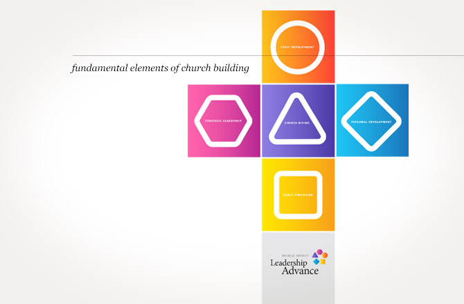 leadership-advance identity-explore-slide-6