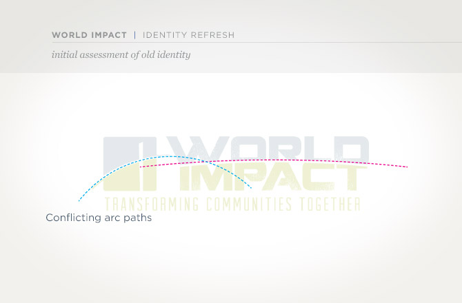 world-impact-identity-refresh-slide-2