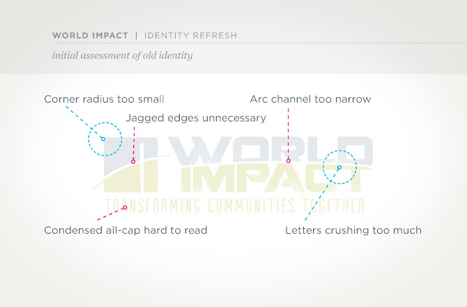 world-impact-identity-refresh-slide-3
